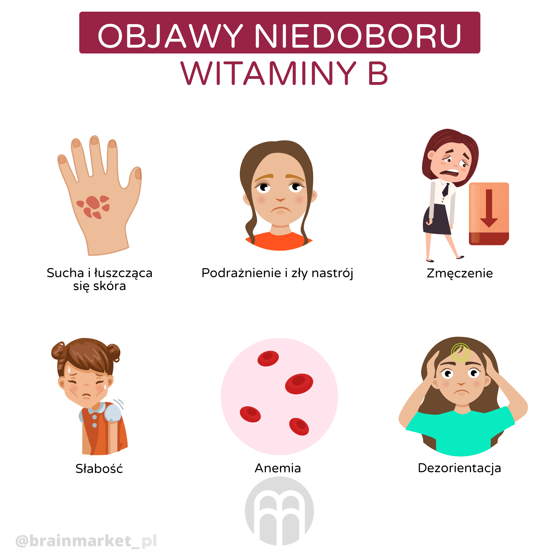 priznaky-nedostatku-vitaminu-b-infografika-pl